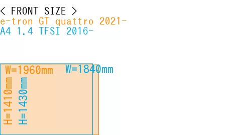 #e-tron GT quattro 2021- + A4 1.4 TFSI 2016-